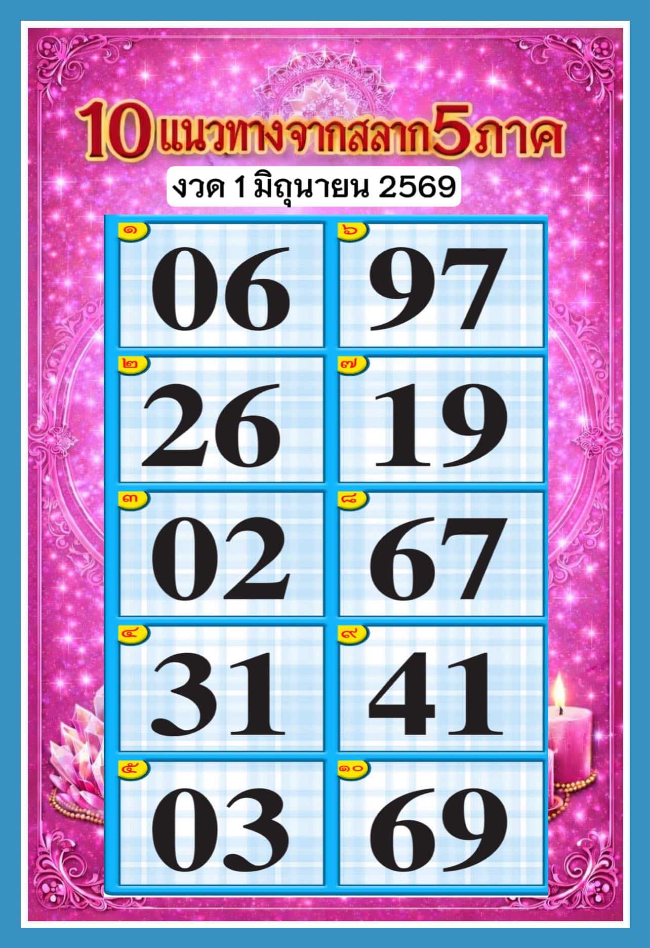 10 เลขเด็ด สลาก 5 ภาค งวด 1 มิ.ย. 69