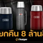 บริษัทดัง เรียกคืนกระติกน้ำ 8.2 ล้านชิ้น 3 รุ่น ปัญหาฝากระเด็นใส่จนตาบอด