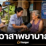 อาสาพยาบาลชุมชน เงินเดือน 15,000 บาท เรียนหลักสูตรใหม่ 4 ด้านหลัก