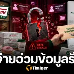 คริสปี ครีม จ่ายเยียวยา 56 ล้านบาท เซ่นปมข้อมูลพนักงานหลุด