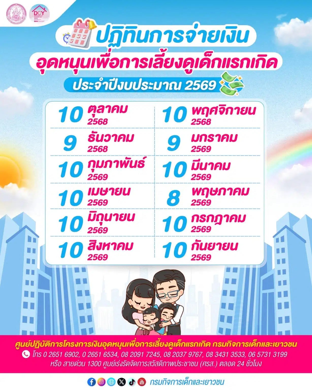 กรมกิจการเด็กและเยาวชน