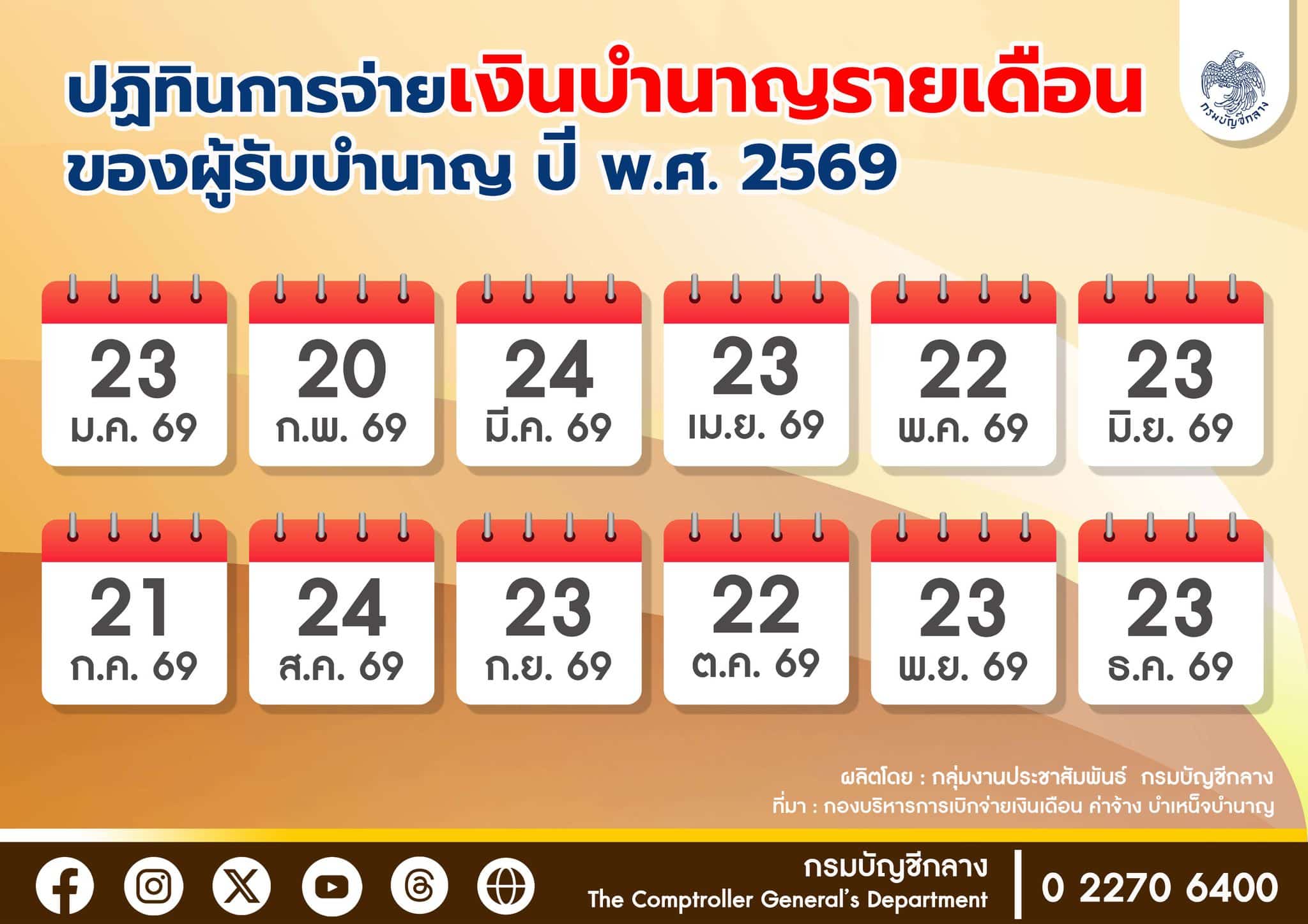 เงินเดือนบำนาญรายเดือน