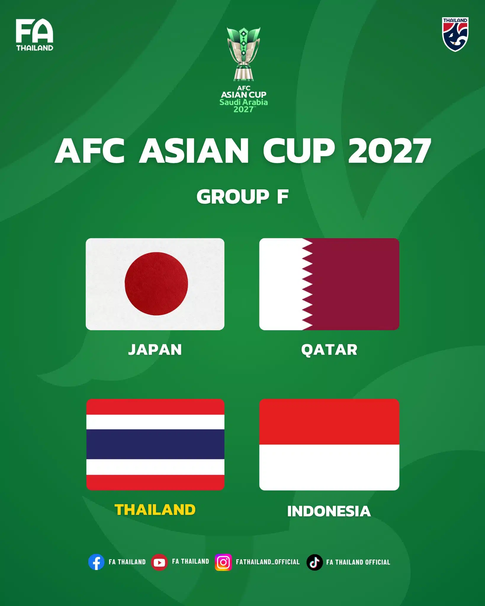 โปรแกรมการแข่งขันของทีมชาติไทย ในรายการเอเชียน คัพ 2027 รอบสุดท้าย