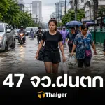 กรมอุตุเตือน จังหวัดฝนตก 26 พฤษภาคม 2569