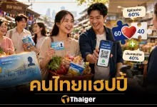 ข่าวดี บัตรคนจน ได้เงิน 1,000 บาท 4 เดือน ไม่น้อยหน้า คนละครึ่งพลัส