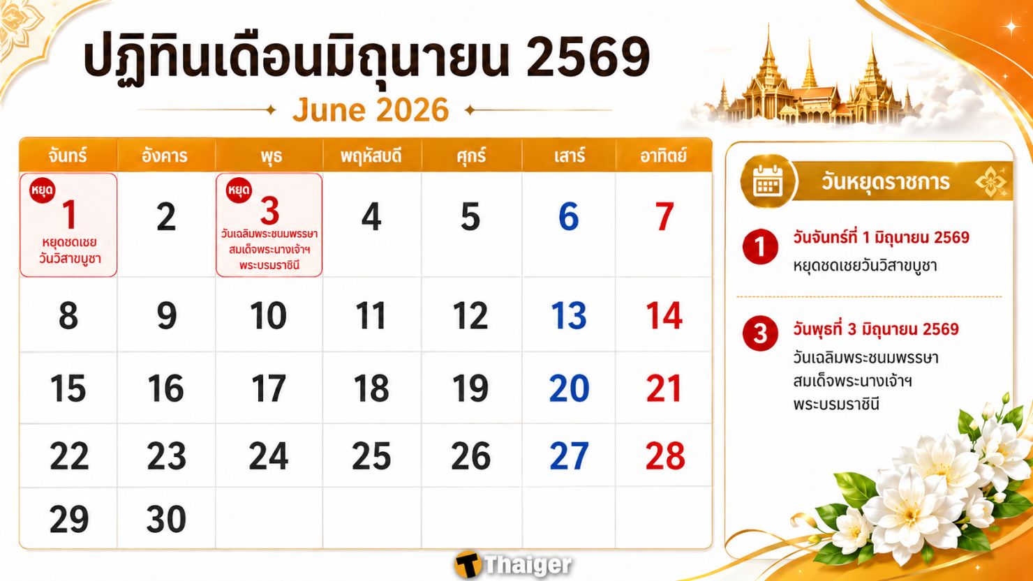 2 มิถุนายน 2569 หยุดราชการหรือไม่ หลังคนไทยลุ้นหยุดยาว