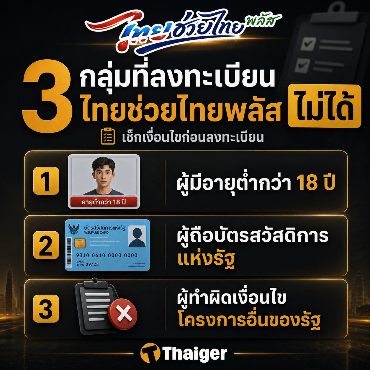 เสียใจด้วย! คน 3 กลุ่ม ถูกตัดสิทธิ ลงทะเบียน ไทยช่วยไทยพลัส