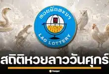 ตรวจหวยลาววันนี้ งวด 15/5/69 สถิติหวยลาว แนวทางหวยลาว วิเคราะห์เลขนามสัตว์