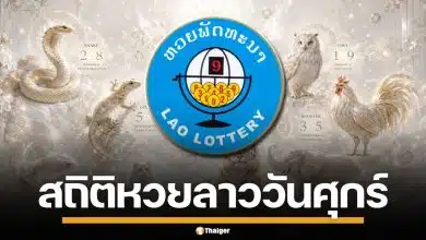 ตรวจหวยลาววันนี้ งวด 15/5/69 สถิติหวยลาว แนวทางหวยลาว วิเคราะห์เลขนามสัตว์