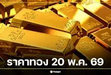 ราคาทอง 20 พ.ค. 69 สรุปปิดตลาด 19 พ.ค. ปรับ 29 ครั้ง ทองแท่งขายออก 70,200 บาท