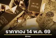 ราคาทองวันนี้ 14 พ.ค. 69 รอประกาศครั้งที่ 1 จับตาเปิดตลาดเช้า หลังวานนี้เหวี่ยง 19 รอบ