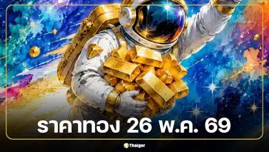 ราคาทองวันนี้ 26 พ.ค. 69 รอประกาศครั้งแรก สรุปปิดตลาด 25 พ.ค. ทองแท่งขายออก 70,250 บาท