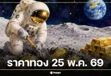 ราคาทองวันนี้ 25 พ.ค. 69 รอประกาศเปิดตลาดเช้า