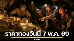 ราคาทองวันนี้ 7 พ.ค. 69 รอเปิดตลาด หลังวานนี้ผันผวน 30 รอบ พุ่งกระฉูด 1,100 บาท