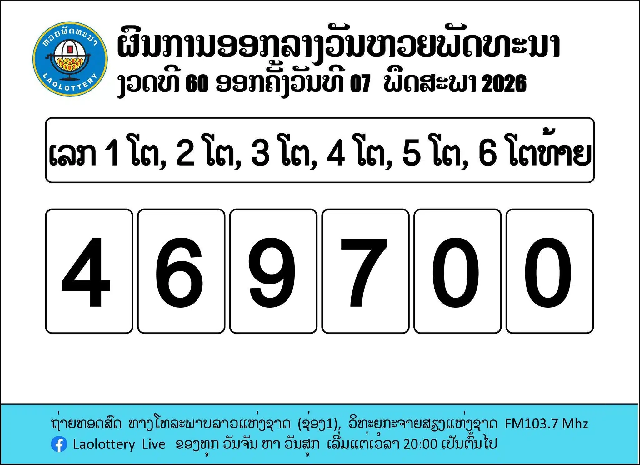ผลหวยลาวงวด 7 พ.ค. 69