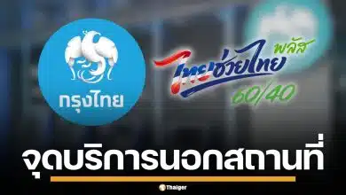 กรุงไทย เปิดจุดบริการนอกสถานที่ รับสมัครร้านค้า ร่วมโครงการ "ไทยช่วยไทย พลัส"