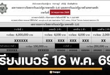 ใบตรวจหวย เรียงเบอร์ 16 พฤษภาคม 2569 ผลสลากกินแบ่งรัฐบาล ทุกรางวัล