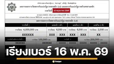 ใบตรวจหวย เรียงเบอร์ 16 พฤษภาคม 2569 ผลสลากกินแบ่งรัฐบาล ทุกรางวัล