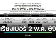 ใบตรวจหวย เรียงเบอร์ 2 พฤษภาคม 2569 ผลสลากกินแบ่งรัฐบาล ทุกรางวัล