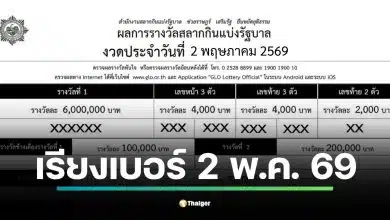 ใบตรวจหวย เรียงเบอร์ 2 พฤษภาคม 2569 ผลสลากกินแบ่งรัฐบาล ทุกรางวัล