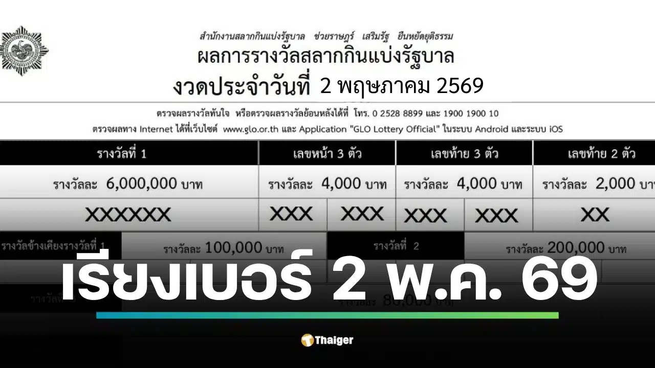 ใบตรวจหวย เรียงเบอร์ 2 พฤษภาคม 2569 ผลสลากกินแบ่งรัฐบาล ทุกรางวัล