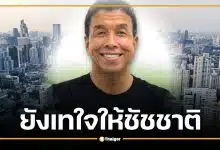 โพลชี้! คนกรุงยังเทใจให้ชัชชาติ เลือกตั้งผู้ว่าฯ กทม. 2569 สมัยสอง