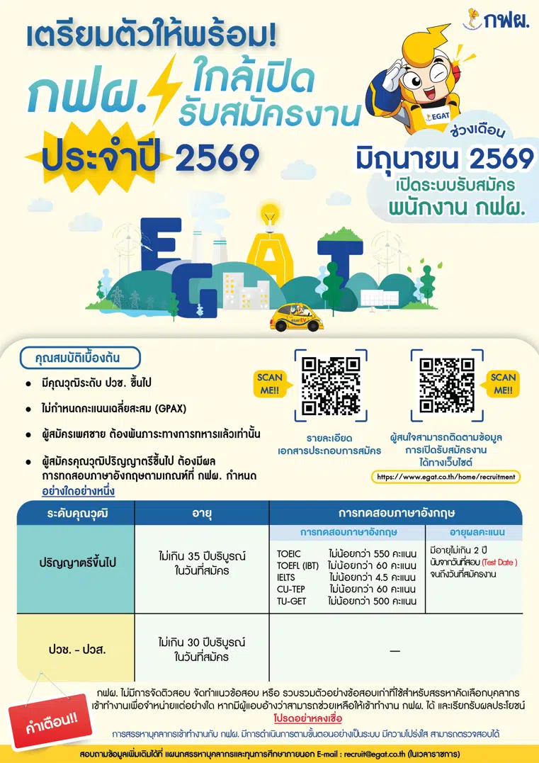 กฟผ. เปิดรับสมัครงาน วุฒิ ปวช.-ป.ตรี เช็กเอกสาร ช่องทางสมัคร เดือนมิถุนายน