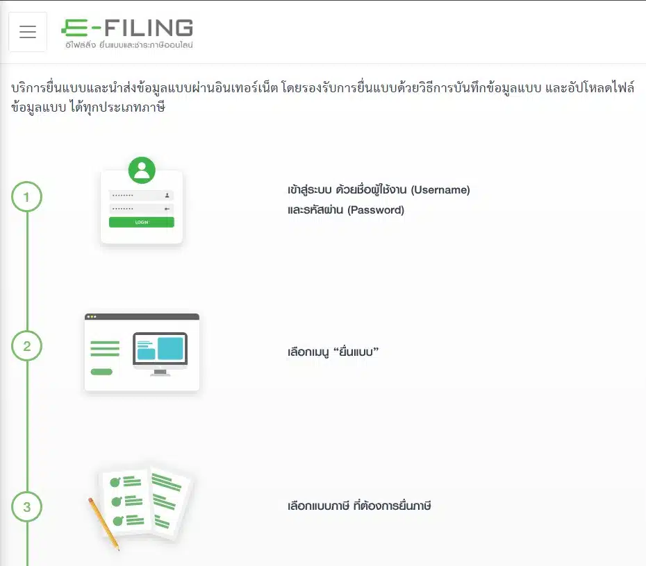 ขั้นตอนแก้ปัญหาให้เริ่มจากเข้าเว็บไซต์กรมสรรพากร เลือกเมนู e-Filing แล้วเข้าสู่ระบบ