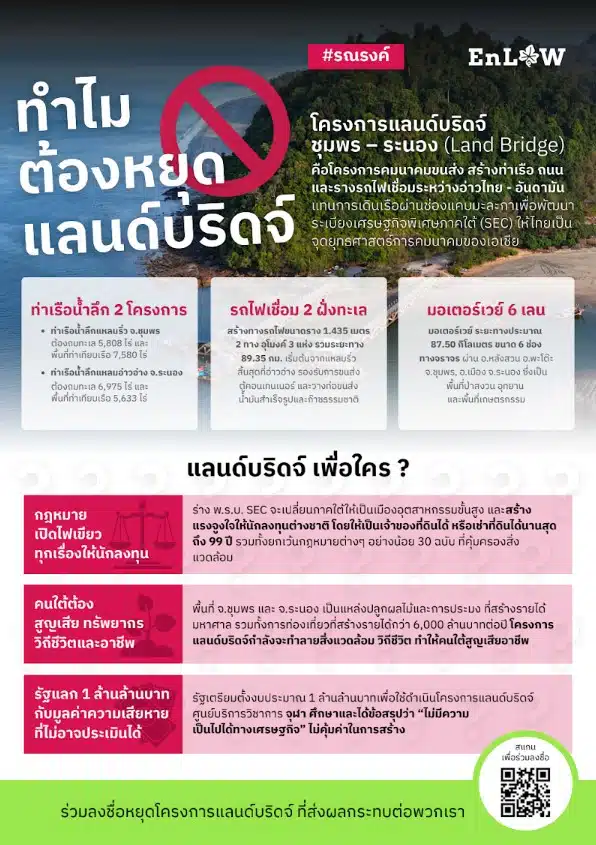 ทำไมต้องค้าน