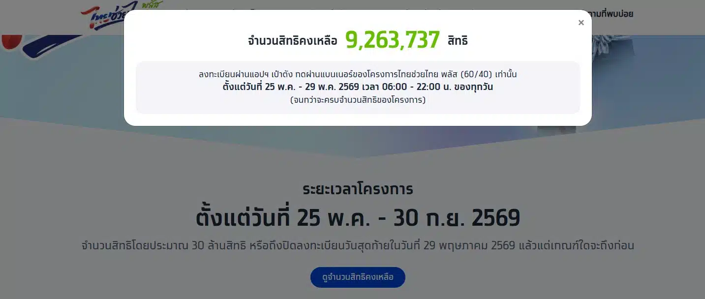 สิทธิ์คงเหลือ ไทยช่วยไทยพลัส