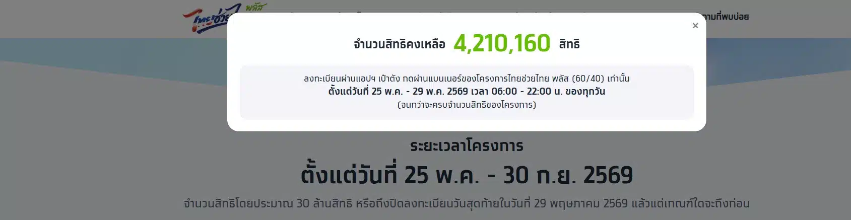 ลงทะเบียน ไทยช่วยไทย วันสุดท้ายเหลือกี่สิทธิ