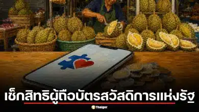 สรุปลงทะเบียน "ไทยช่วยไทยพลัส" 25 พ.ค. 69 ผู้ถือบัตรสวัสดิการแห่งรัฐได้รับเงิน 4,000 บาทไหม?