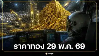 ราคาทอง 29 พ.ค. 69 จับตาเปิดตลาด หลัง 28 พ.ค. ร่วงหนัก เปิดเช้าลบ 1,000 บาท