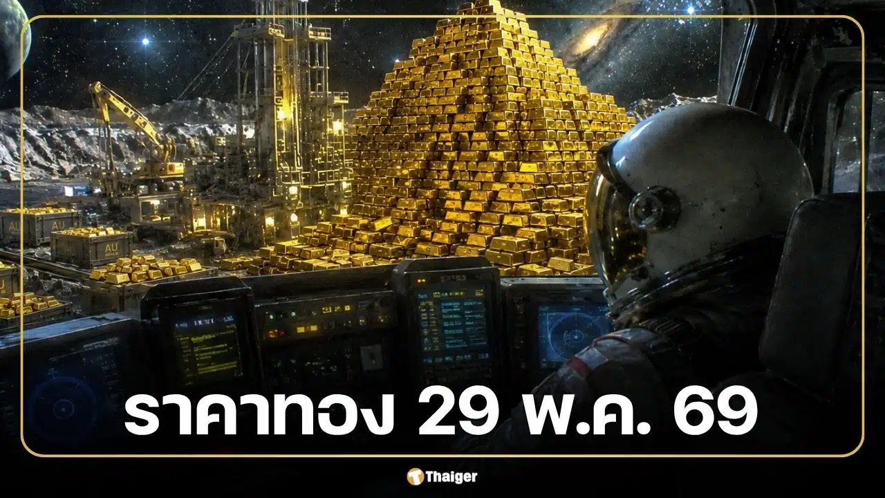 ราคาทอง 29 พ.ค. 69 จับตาเปิดตลาด หลัง 28 พ.ค. ร่วงหนัก เปิดเช้าลบ 1,000 บาท