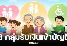 เงินอุดหนุนบุตร เบี้ยผู้สูงอายุและคนพิการ รับเงินเข้าบัญชี 8 พ.ค. 69
