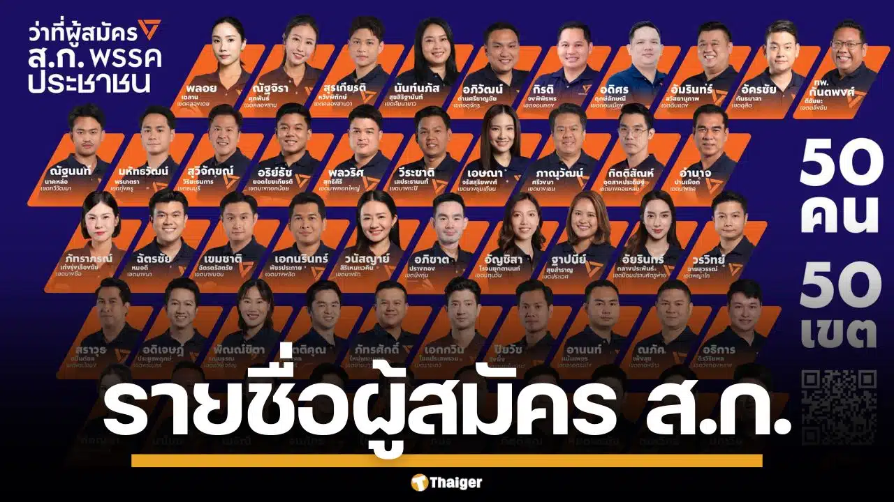 เปิดรายชื่อ ว่าที่ผู้สมัคร ส.ก. พรรคประชาชน 50 เขต ลุยศึกเลือกตั้งผู้ว่าฯ กทม.