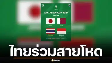งานหนักช้างศึก! จับสลากเอเชียนคัพ 2027 ไทยร่วมสาย ญี่ปุ่น-กาตาร์-อินโดนีเซีย