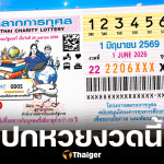 ส่องด่วน! แปลปกสลาก 1 มิ.ย. 69 ถอดรหัสลับ เลขมงคล-สถิติหวยย้อนหลัง
