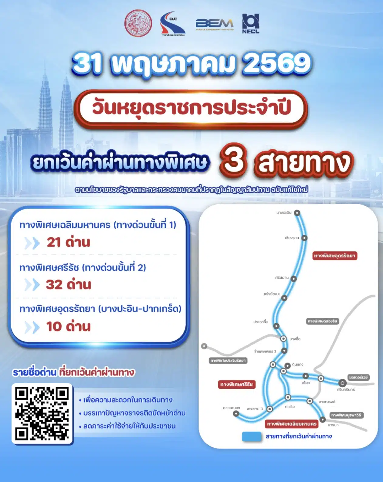 ทางด่วนฟรีวิสาขบูชา 31 พ.ค. 69