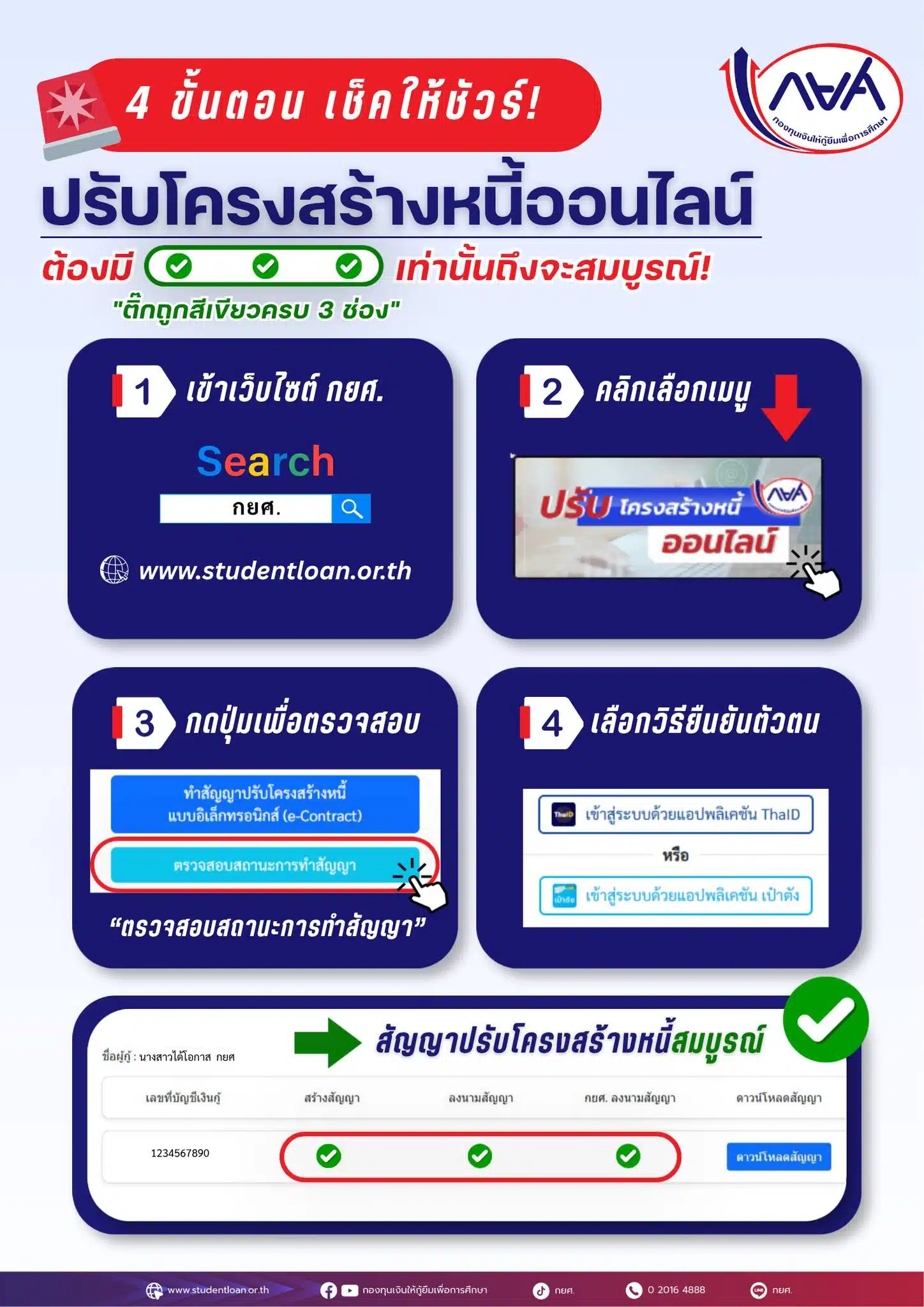 กยศ. แนะนำให้ตรวจสอบขั้นตอนการทำสัญญาปรับโครงสร้างหนี้ออนไลน์ให้ครบทุกขั้นตอน -2
