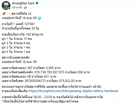 ยินดีเศรษฐีใหม่ เป๋าตังถูกรางวัลที่ 1 รวม 30 ใบเป็นเงิน 180 ล้าน สลากดิจิทัล L6 งวด 16 5 69-1
