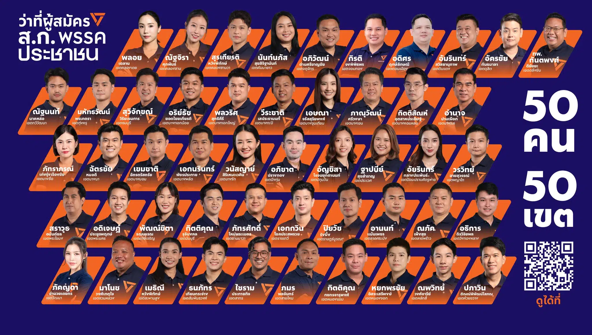 รายชื่อผู้สมัครสมาชิกสภากรุงเทพมหานคร 50 เขต