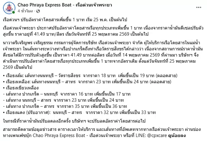 เรือด่วนเจ้าพระยา ปรับขึ้นค่าโดยสาร 1 บาท มีผลตั้งแต่ 25 พ.ค.นี้เป็นต้นไป-2