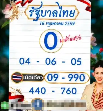 เลขเด็ด เจ๊ฟองเบียร์ งวด 16 5 69