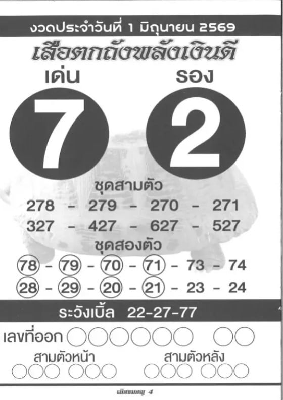 เลขเด็ด เสือตกถังพลังเงินดี 1 6 69