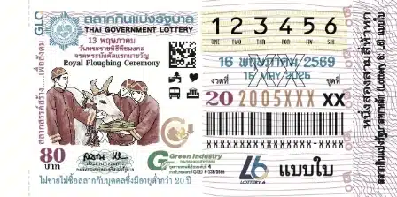 เลขเด็ด แปลปกสลาก งวด 16 พ.ค. 69