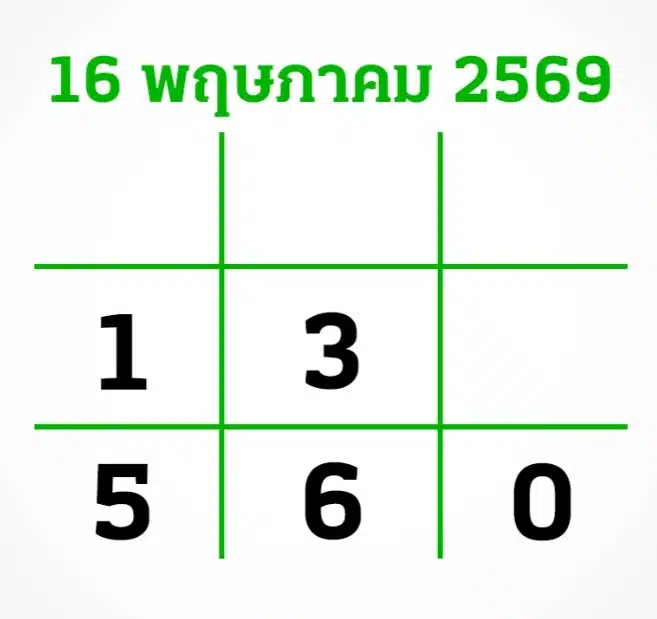 เลขเด็ด ไทยรัฐ 16 5 69