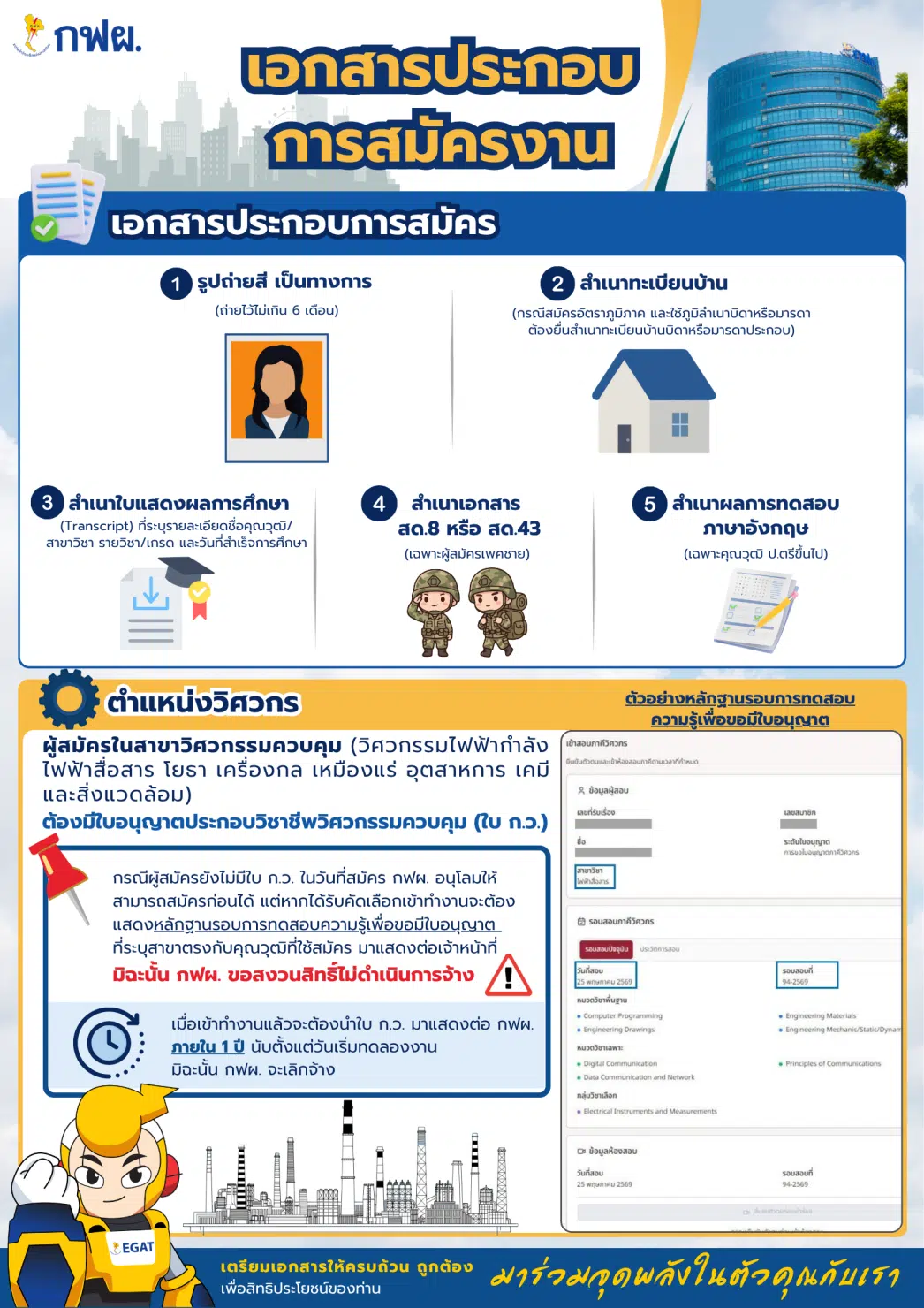 กฟผ. เปิดรับสมัครงาน วุฒิ ปวช.-ป.ตรี เช็กเอกสาร ช่องทางสมัคร เดือนมิถุนายน