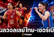 ผลวอลเลย์บอลหญิงไทย เซอร์เบีย VNL 2026