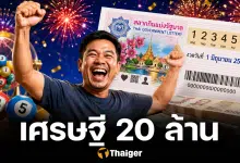 รวยไม่ไหว! หวยรางวัลที่ 1 แตก 20 ล้านคนเดียว กวาดรวม 180 ล้านบาท